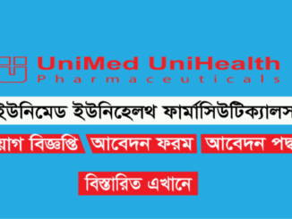 Official Logo of  Unimed Unihealth Pharmaceuticals Job Circular 2024.