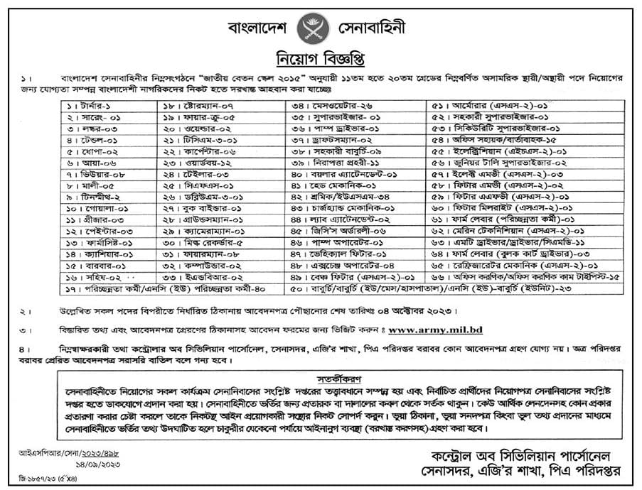 Bangladesh Army Job Circular 2024 official image.