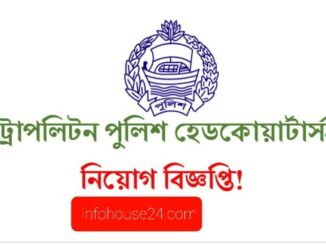 Official Circular of SMP Job Circular 2024.