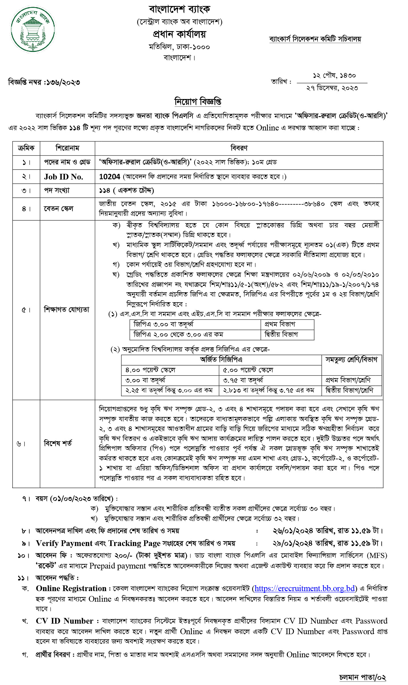 Official Image of Bangladesh Bank Job Circular 2024. https://infohouse24.com/bangladesh-bank-job-circular-2024/