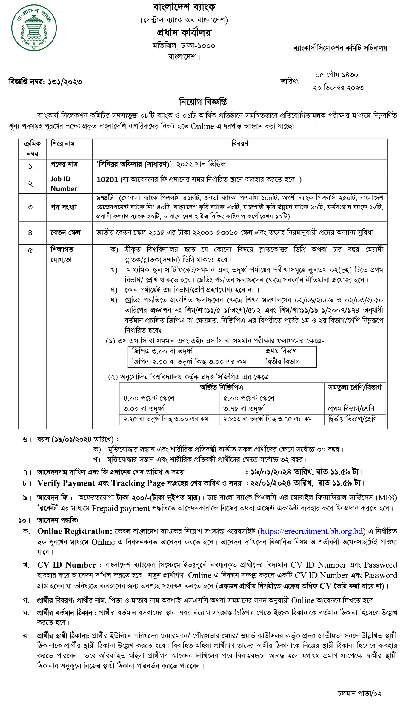Official Image of Bangladesh Bank Job Circular 2024.